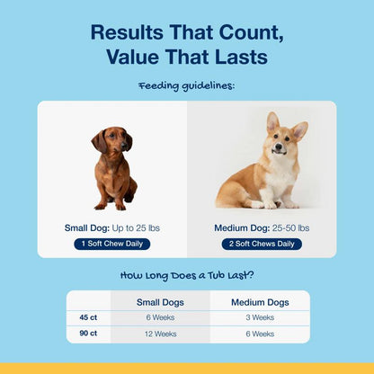 Proden Plaqueoff Dental Chews for Dogs - Soft Treats with 100% Natural Kelp Ingredient for Reducing Plaque and Freshening Bad Breath